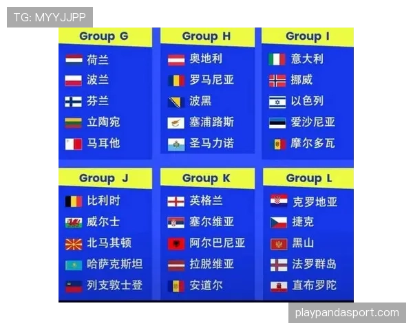 2026世界杯48支球队怎么分组12个小组的规则说明
