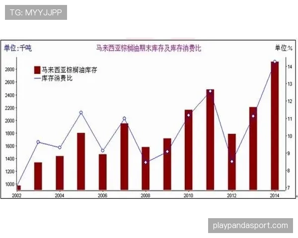 利雅得新月统治格局持续，未来赛季竞争面临调整压力