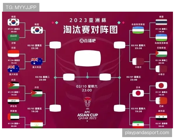 2026世界杯48队分12组赛制怎么安排，小组前两名加8个小组第三如何晋级