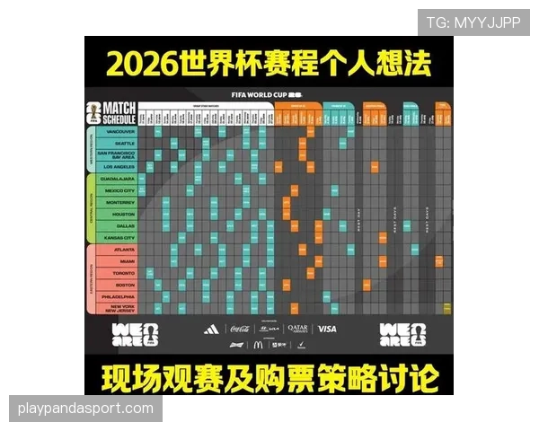 2026世界杯小组赛出线规则有哪些变化和具体晋级条件