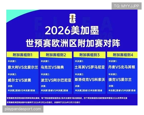 土耳其队2026世界杯晋级前景分析:星月军团能否突破欧洲区预选赛重围 土耳其队2026世界杯晋级前景分析:星月军团能否突破欧洲区预选赛重围