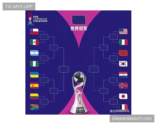 2026世界杯最新积分相同排名规则 2026世界杯最新积分相同排名规则