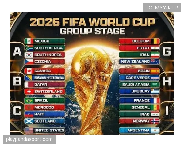 2026世界杯完整晋级机制如何一步看懂