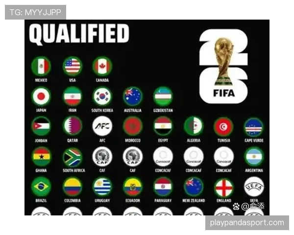 2026世界杯战术预测淘汰赛席位
